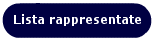 Lista rappresentate